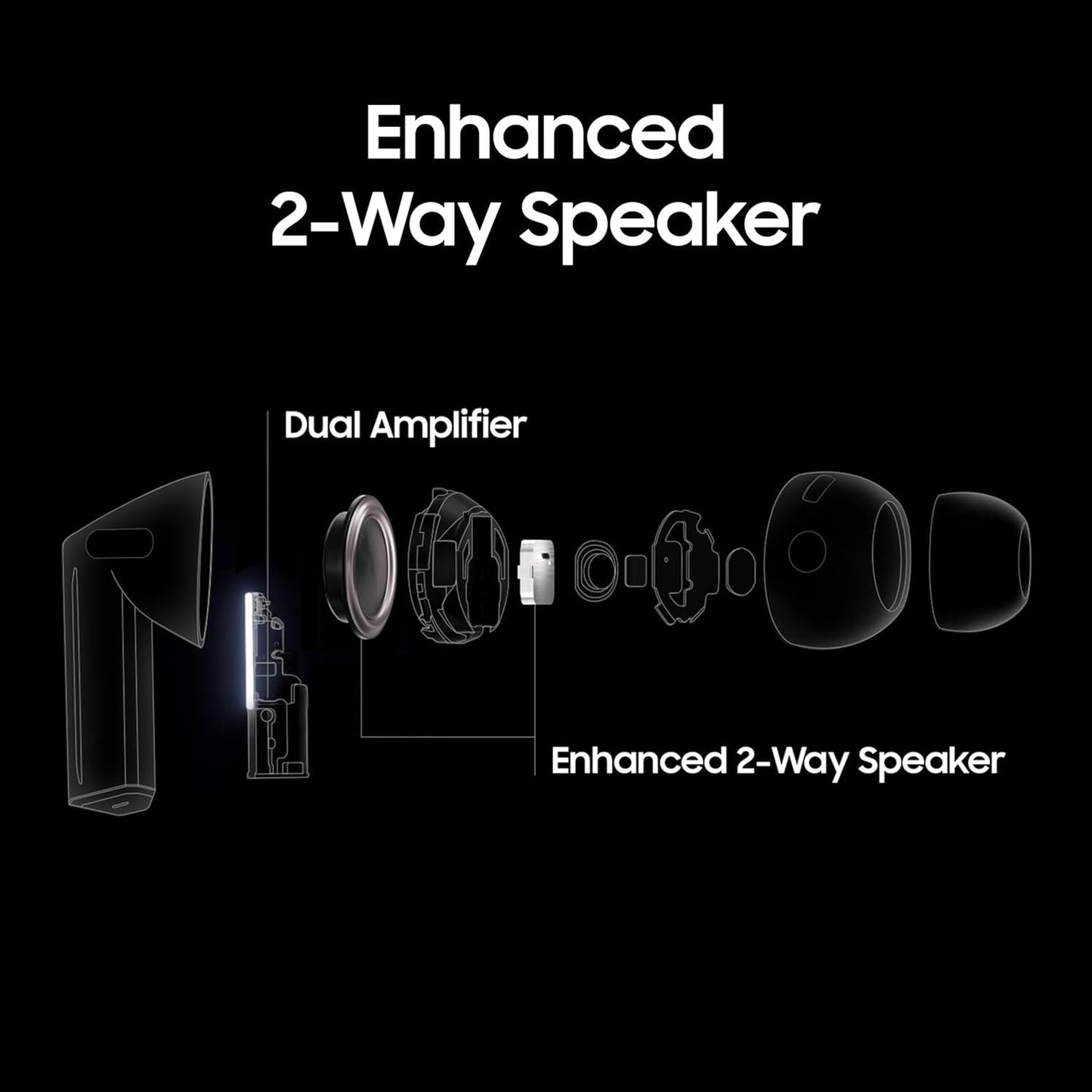 Samsung Galaxy Buds 3 Pro with Galaxy AI | Adaptive ANC | Real-time Interpreter | 24-bit Hi-Fi Audio | Up to 37H Battery | IP57