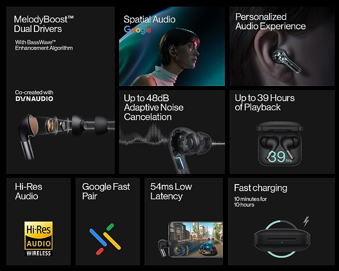 OnePlus Buds 2 Pro Bluetooth TWS in Ear Earbuds