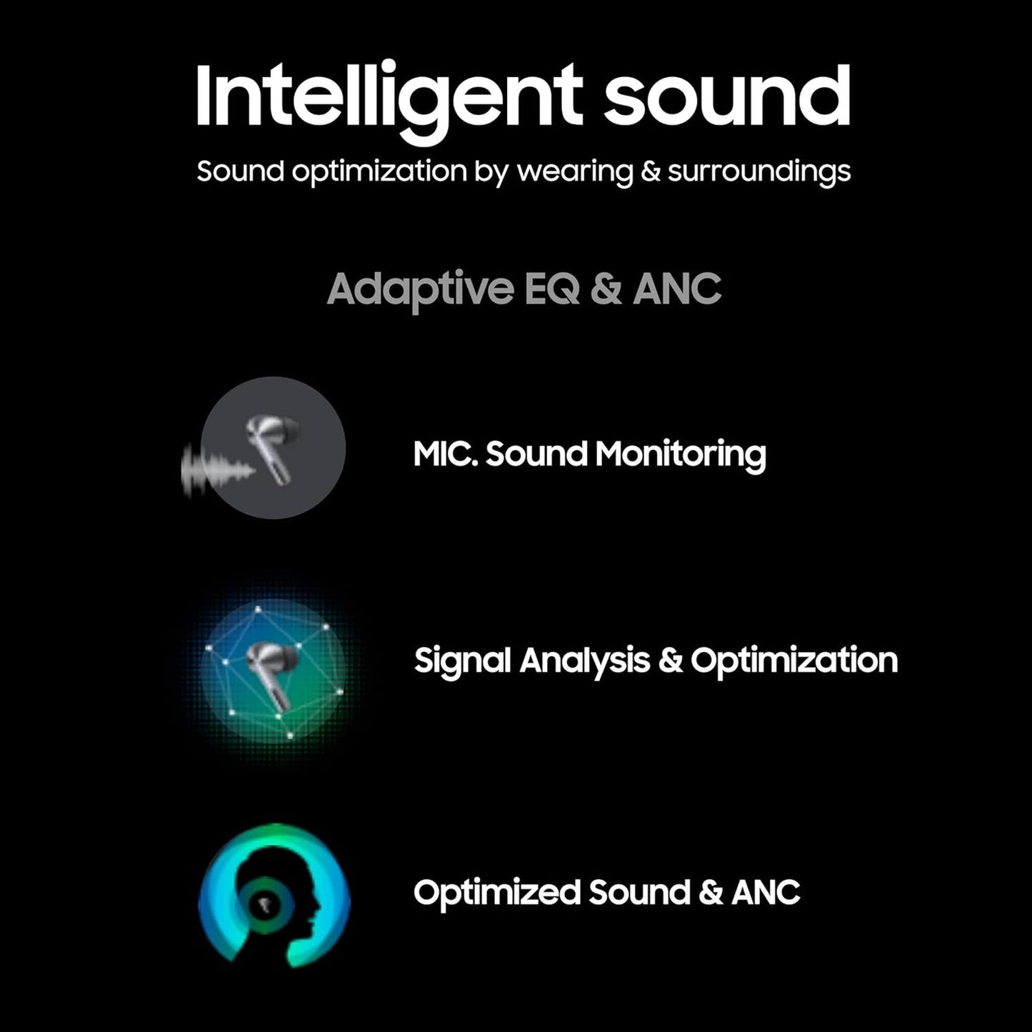 Samsung Galaxy Buds 3 with Galaxy AI Powered Real-time Interpreter