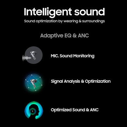 Samsung Galaxy Buds 3 with Galaxy AI Powered Real-time Interpreter