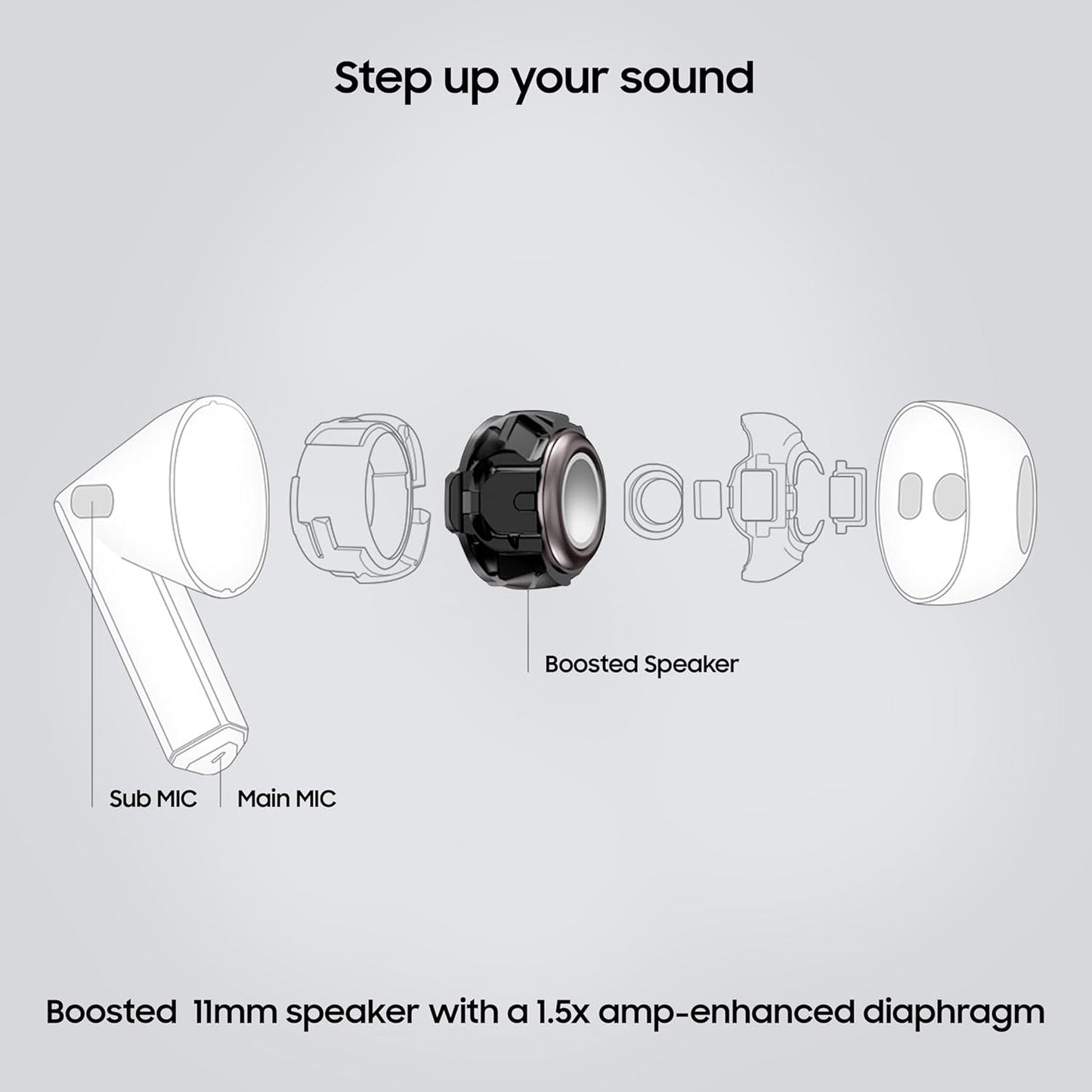 Samsung Galaxy Buds 3 with Galaxy AI Powered Real-time Interpreter
